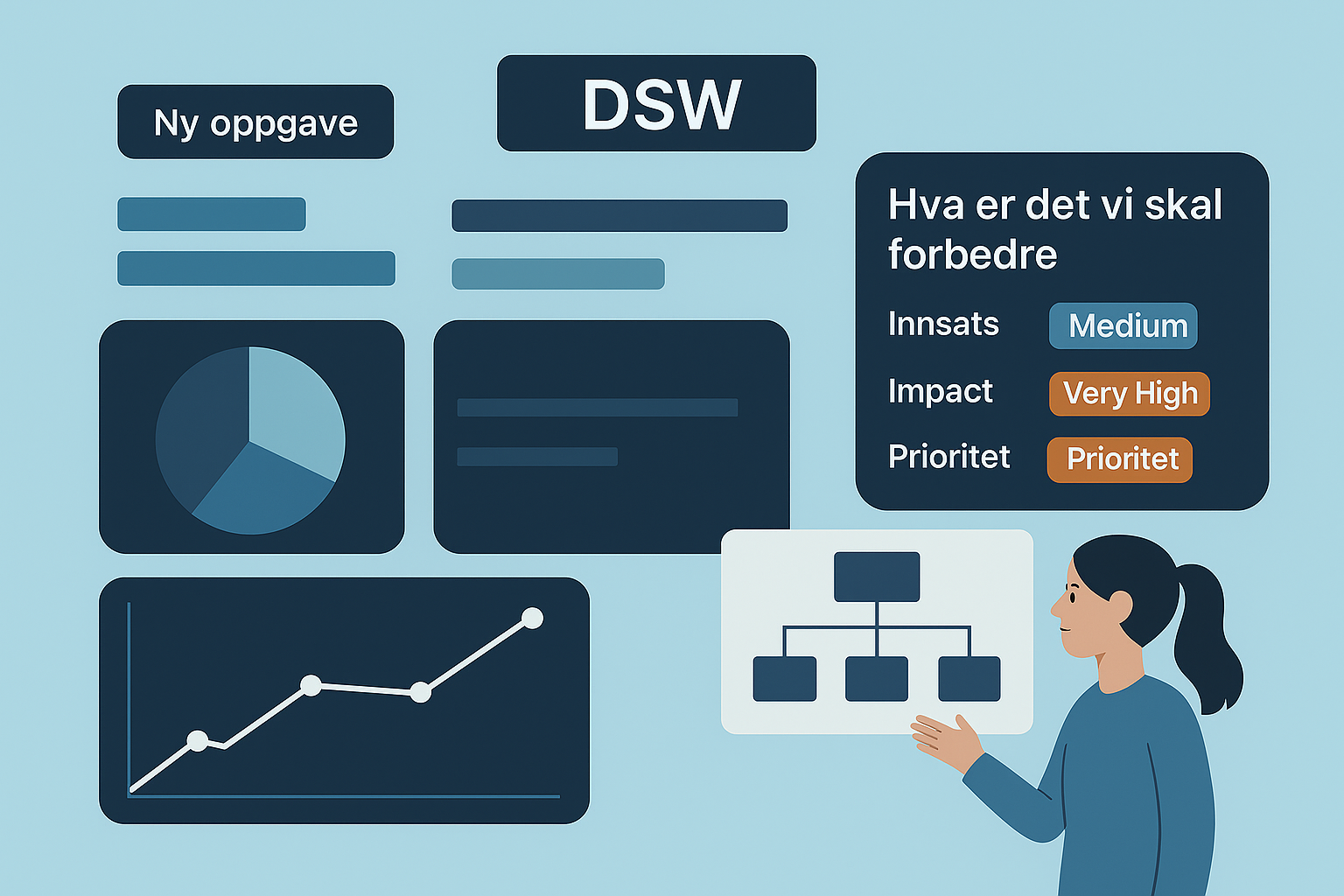 dsw2 dsw2