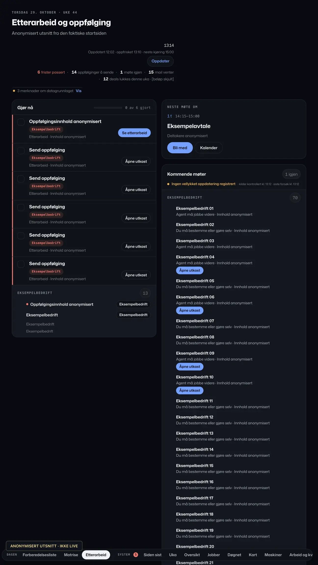 Work that needs attention on the home page