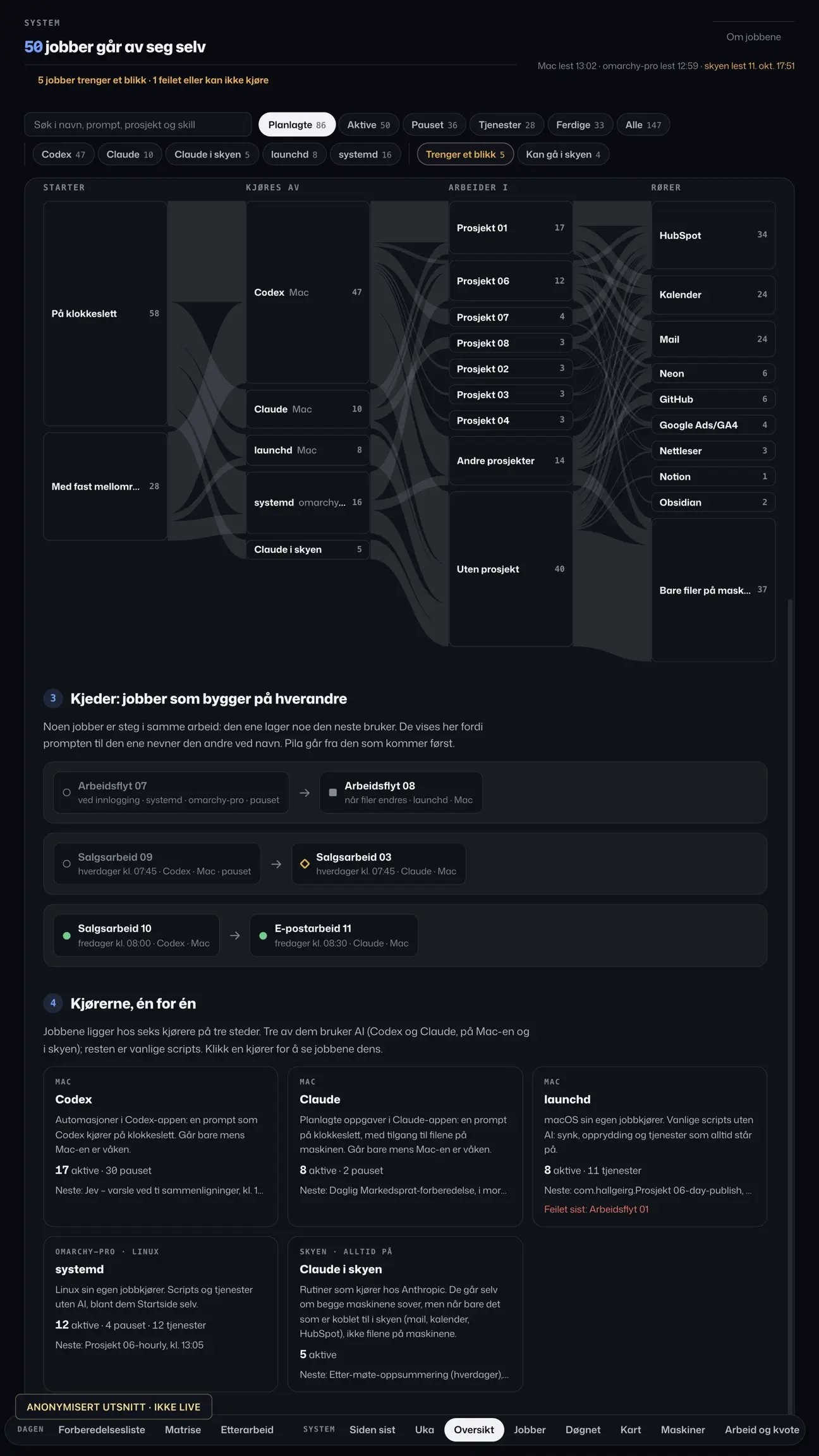 Connections between jobs