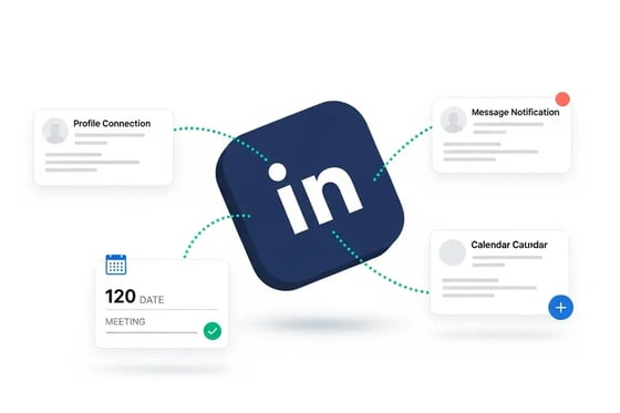Hva koster LinkedIn annonsering?